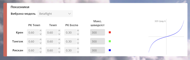 slower_fpv_drone_settings.png