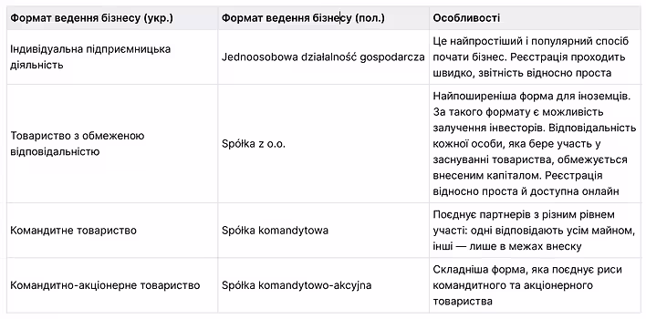 Screenshot 2025-08-20 at 20.11.30.png